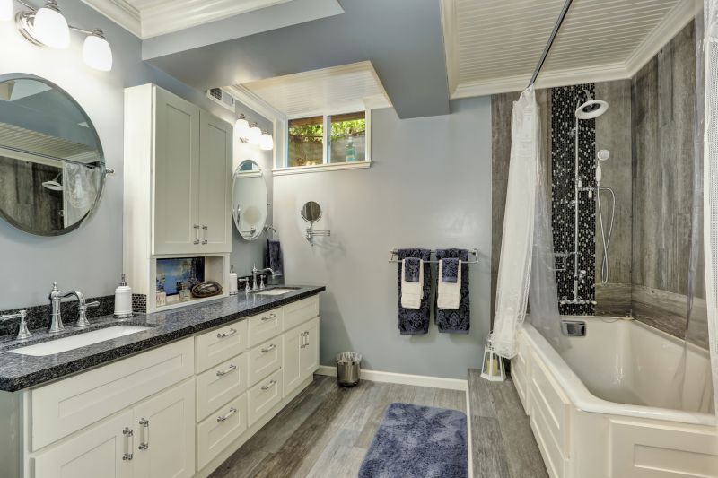 Top Bathroom Remodeling Companies in Moncks Corner, SC